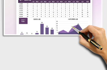 2025人事管理公司员工数量年中总结免费下载