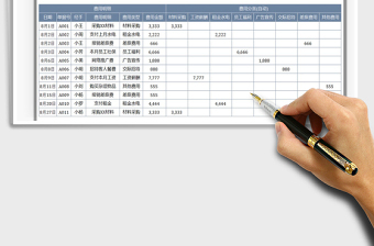 2025财务报表费用支出分析表免费下载