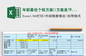 2024年薪最优个税方案((方案差15，最大369万exce表格免费下载