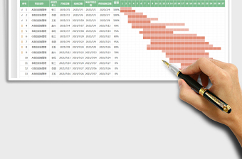 2024项目计划表-项目管理甘特图exce表格免费下载