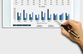 2025销售业绩类型可视化数据图表免费下载
