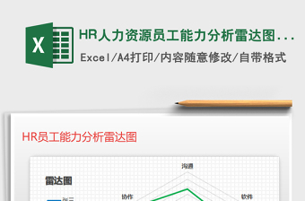 员工培训意见建议收集表