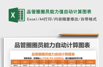 2024品管圈圈员能力值自动计算图表excel表格