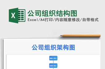 公司组织结构图