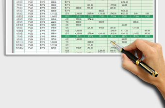 2024销售报表-销售明细分类汇总分析exce表格