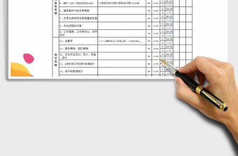 2025仓库KPI考核指标表免费下载