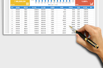 2024基金理财收益登记表-可视化图表exce表格