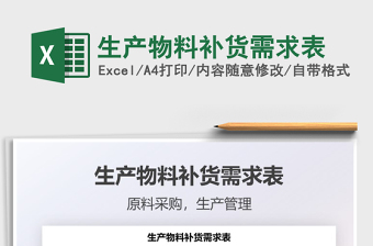 2025生产物料补货需求表免费下载