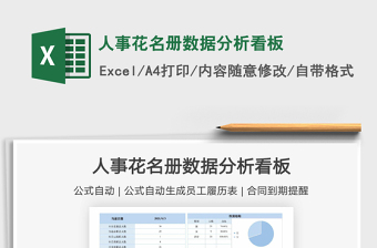 2025SMT生产看板excel表格大全
