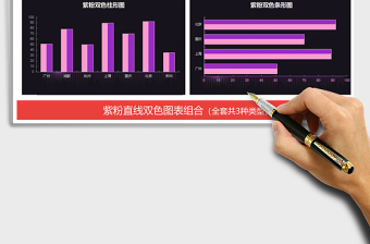 2025紫粉直线双色图表组合 财务销售报表金融免费下载