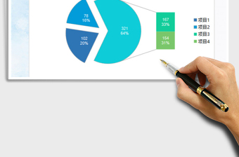 2025多彩数据分析图表模板 复合条饼免费下载