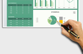 2024历年财务分析报告（动态查询）excel表格