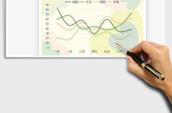 2025可爱风格平滑折线图免费下载