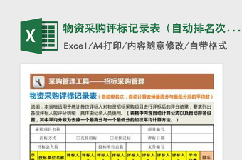 2025物资采购评标记录表（自动排名次，自动去掉最高低分）免费下载