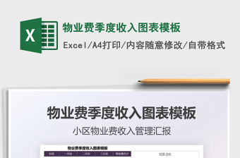 2025物业费季度收入图表模板免费下载