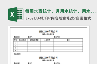 2025每周水表统计、月用水统计、用水预警表免费下载