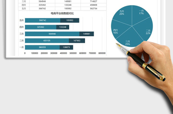 2025销售额月度分析可视化图表免费下载