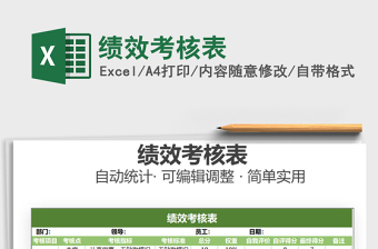 2025绩效考核表免费下载