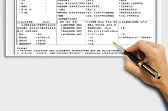 2025企业法人基本情况表免费下载