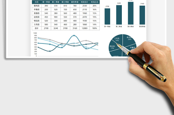 2025财务报表利润分析免费下载