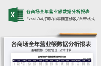 2025各商场全年营业额数据分析报表免费下载