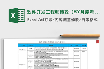 软件开发工程师绩效（BY月度考核）