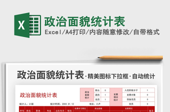 2025政治面貌统计表免费下载