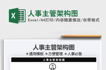 2025人事主管架构图免费下载