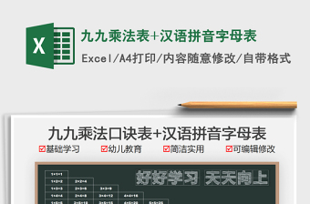 2025九九乘法表+汉语拼音字母表免费下载