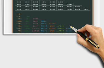 2025九九乘法表+汉语拼音字母表免费下载
