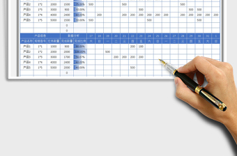 2025生产任务分析报表免费下载