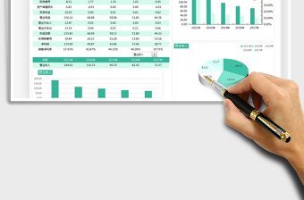 2024收入及利润表趋势分析图exce表格