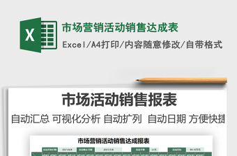2025市场营销活动销售达成表免费下载