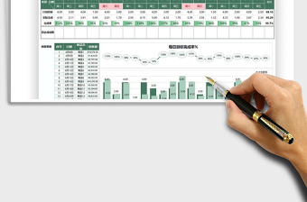 2025市场营销活动销售达成表免费下载