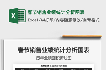 2025春节销售业绩统计分析图表免费下载