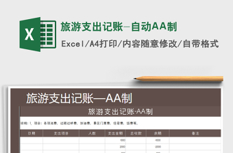 旅游支出记账-自动AA制
