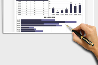 2025人力资源应届生校招计划表免费下载