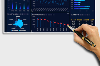 2024销售数据可视化分析看板excel表格