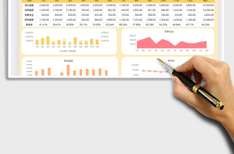2025财务报表-可视化图表免费下载