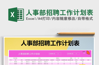 2025人事部招聘工作计划表免费下载