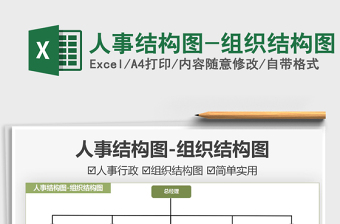 人事结构图-组织结构图