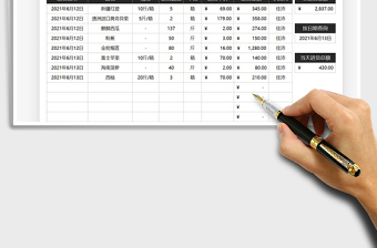 2024水果店进货成本统计表excel表格