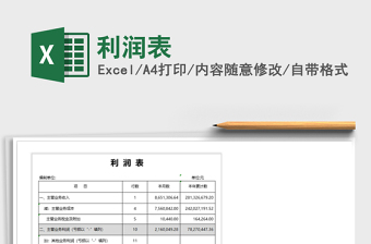 利润表垂直分析