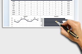 2025销售数据总结报告图表模板免费下载