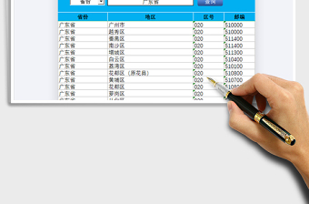 2024全国区号邮编查询excel表格