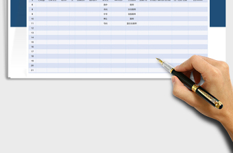 2025医院员工花名册分类统计自动图表免费下载