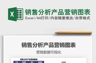 2025销售分析产品营销图表免费下载