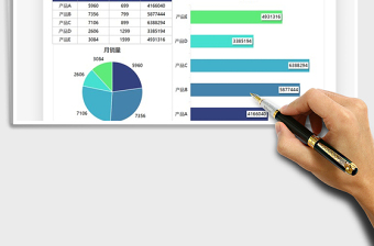 2025销售分析产品营销图表免费下载