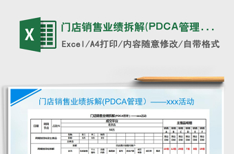 门店销售业绩拆解(PDCA管理）