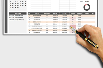 2025工作计划表-项目日程规划表免费下载